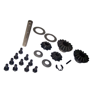 Rep.sæt. differential, foran