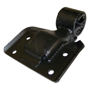 Lagring, girmekanisme