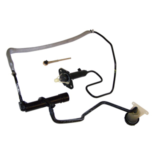 Givarcylinder, koppling