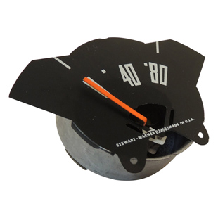 Indicateur de pression d huile