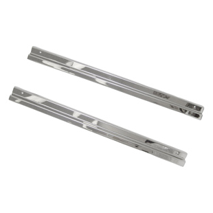 Entry Guards