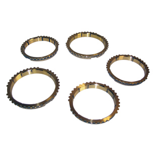 Synchronizer Blocking Ring Repair Kit