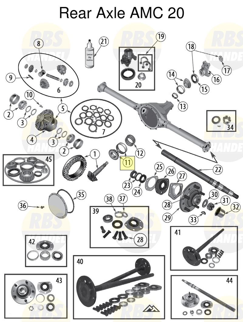 Pinion Bearing Kit Front Axle DANA 30, Inner Jeep CJ 7683, 4746979 eBay